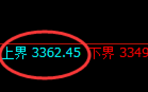 沥青期货：试仓高点，精准展开单边极端下行