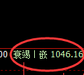 玻璃期货:试仓高点,精准展开单边快速回落