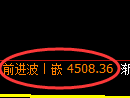 PTA期货:4小时低点,精准展开强势回升