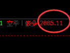 5月9日,甲醇+沥青+燃油:规则化(系统策略)复盘汇总