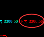 沥青期货:试仓低点,精准展开极端回升