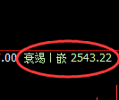 菜粕期货：4小时周期，精准展开振荡调整
