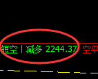 5月9日,甲醇+沥青+燃油:规则化(系统策略)复盘汇总
