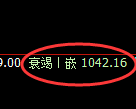 玻璃期货:试仓高点,精准展开振荡回落