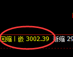 燃油期货:4小时高点,精准展开快速回落