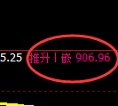 焦煤期货:4小时高点,精准展开极端回落