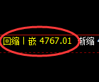 PTA期货:修正低点,精准展开单边强势回升