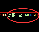 沥青期货:4小时低点,精准展开加速拉升