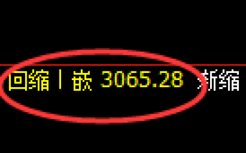螺纹期货：日线低点，精准展开极端回升