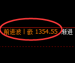 纯碱期货:4小时低点,精准展开振荡反弹