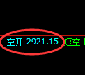5月16日，豆粕+菜粕+玻璃：规则化（系统策略）复盘汇总
