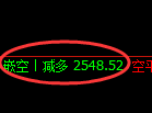 5月16日，豆粕+菜粕+玻璃：规则化（系统策略）复盘汇总