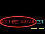 5月16日，豆粕+菜粕+玻璃：规则化（系统策略）复盘汇总