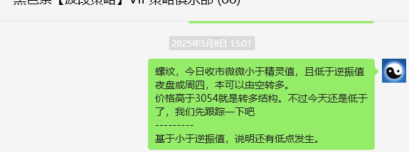 5月16日,铁矿石:VIP精准策略(短多)跟踪利润完成40点