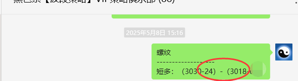 5月16日,铁矿石:VIP精准策略(短多)跟踪利润完成40点