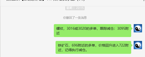 5月16日,铁矿石:VIP精准策略(短多)跟踪利润完成40点