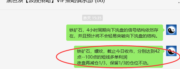 5月16日,铁矿石:VIP精准策略(短多)跟踪利润完成40点