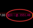 沥青期货：试仓低点，精准展开强势反弹