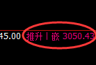 燃油期货:试仓低点,精准展开强势上行