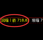 铁矿石期货:日线结构,精准展开区间振荡