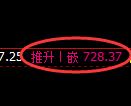 铁矿石期货:日线结构,精准展开区间振荡