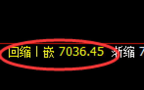 聚丙烯期货：4小时低点，精准展开强势回升