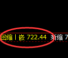 铁矿石期货:日线结构,精准展开区间振荡