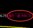 焦煤期货:日线结构,精准展开积极洗盘