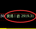 豆粕期货:4小时周期,精准展开振荡调整