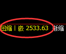 菜粕期货:4小时周期,精准展开窄幅调整