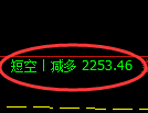 5月23日,乙二醇+甲醇+聚丙烯:规则化(系统策略)复盘汇总