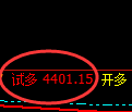 5月23日,乙二醇+甲醇+聚丙烯:规则化(系统策略)复盘汇总
