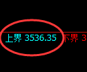 沥青期货:日线结构,精准展开宽幅洗盘