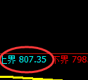 焦煤期货:试仓高点,精准展开振荡回落