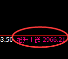 豆粕期货:日线高点,精准展开冲高回落
