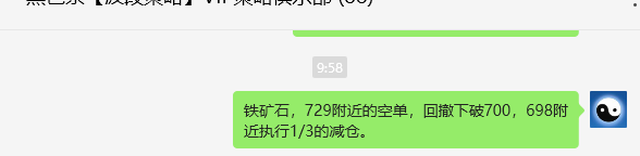 5月27日，铁矿石：VIP精准策略（短空）跟踪利润完成近38点