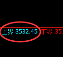 沥青期货:修正高点,精准展开快速回落