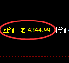 乙二醇期货：4小时周期，精准展开极端快速调整