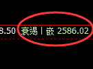 菜粕期货:4小时低点,精准展开单边极端回升