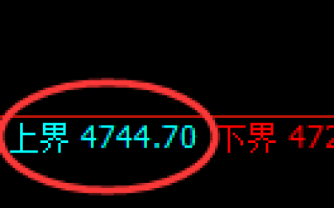 PTA期货：试仓高点，精准展开大幅杀跌