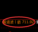 铁矿石期货:试仓低点,精准展开振荡反弹