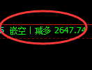 5月30日,豆粕+燃油+菜粕:规则化(系统策略)复盘汇总