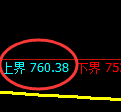 焦煤期货:试仓高点,精准展开极端回落