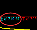 铁矿石期货:试仓高点,精准展开深度调整