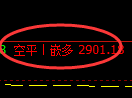 5月30日,豆粕+燃油+菜粕:规则化(系统策略)复盘汇总