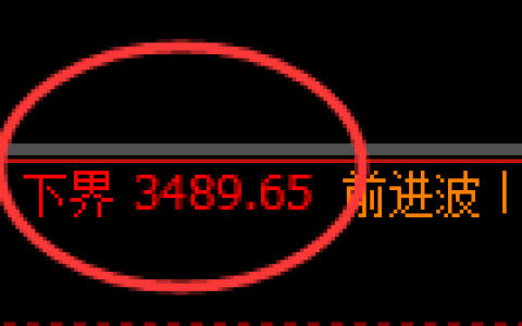沥青期货：试仓低点，精准展开强势回升