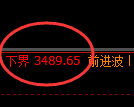 沥青期货:试仓低点,精准展开强势回升