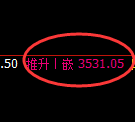 沥青期货:试仓低点,精准展开强势回升