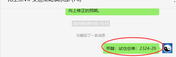 6月4日,甲醇:VIP精准策略(短多)跟踪利润完成100点