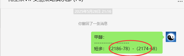 6月4日,甲醇:VIP精准策略(短多)跟踪利润完成100点